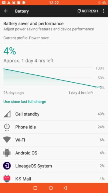 Lineage OS battery life on Lenovo P2